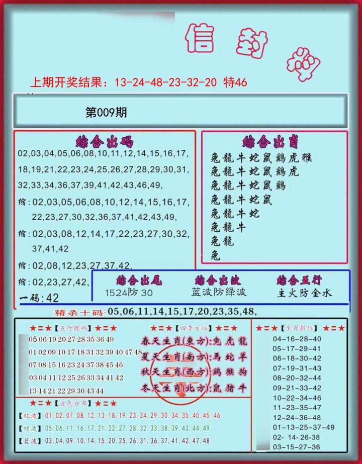 009期信封料[图]