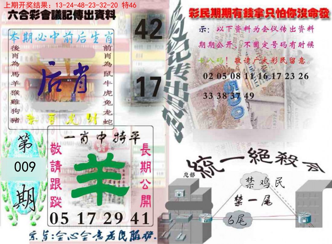009期六合彩会议记录[图]