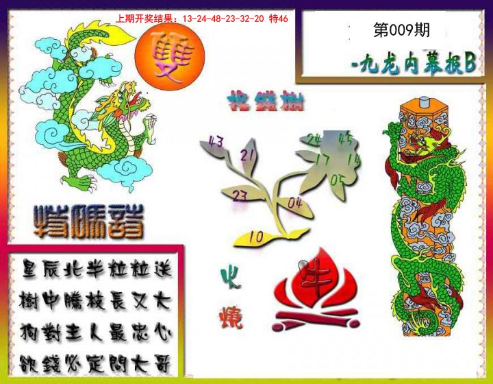 009期九龙内幕特肖图a[图]