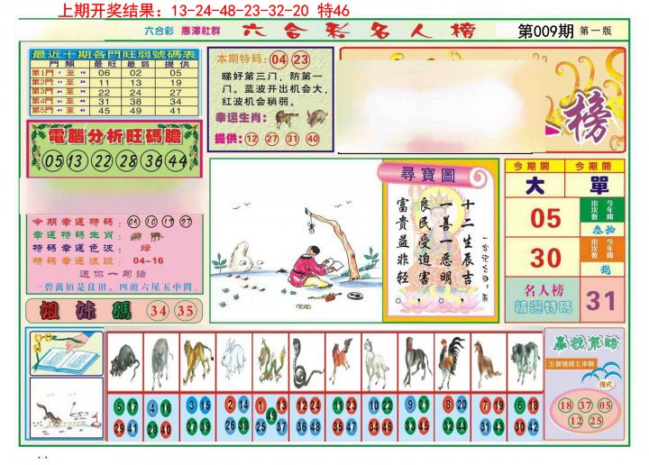 009期名人榜A[图]