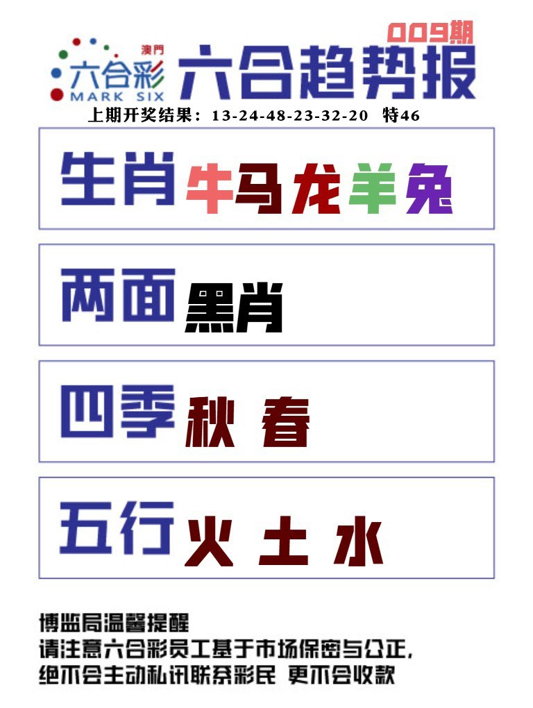 009期六合趋势图[图]