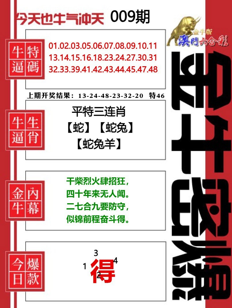 009期金牛密爆[图]
