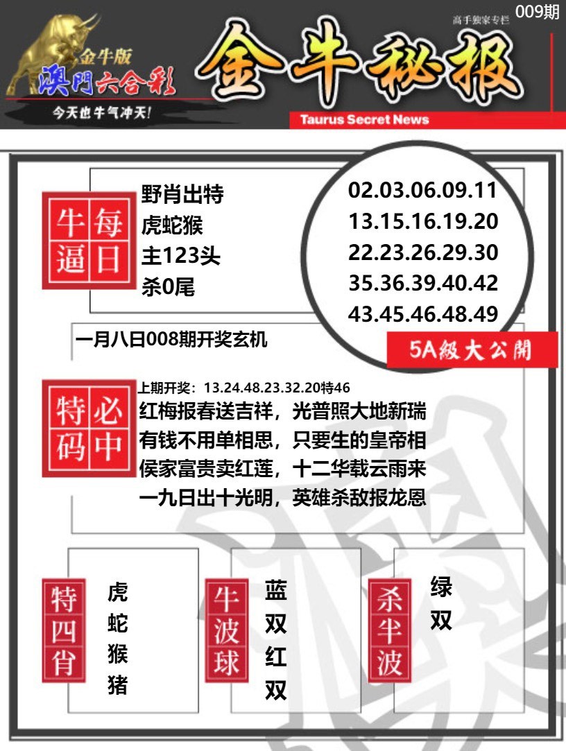 009期金牛秘报A[图]