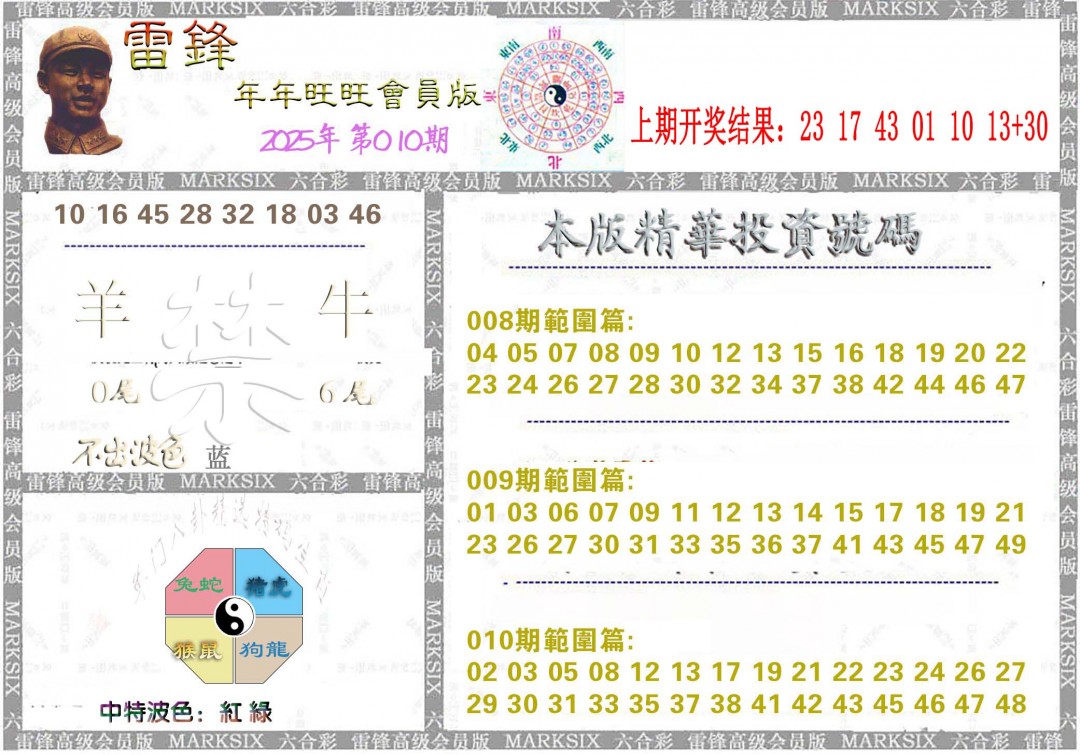 010期雷锋鼠年旺旺版[图]