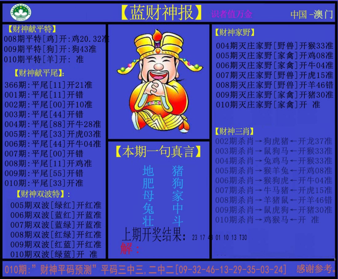 010期蓝财神[图]