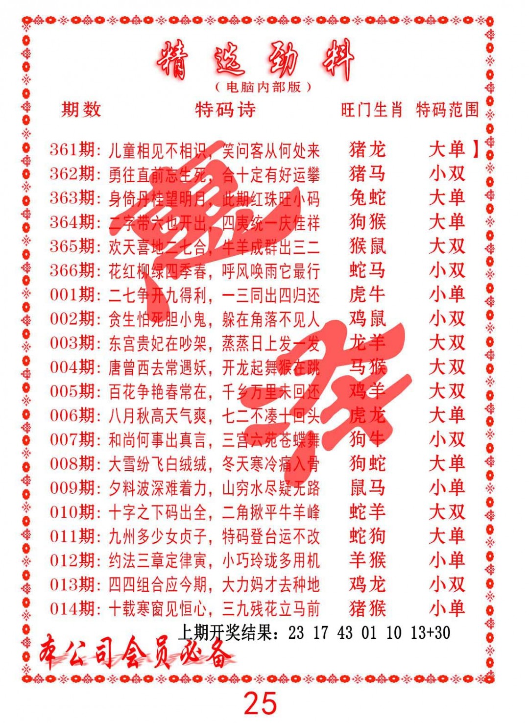 010期精选劲料[图]