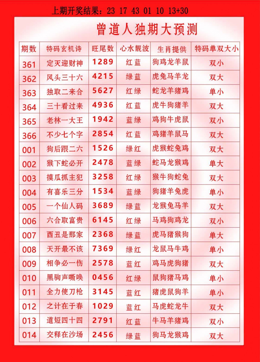 010期曾道人独期大预测[图]