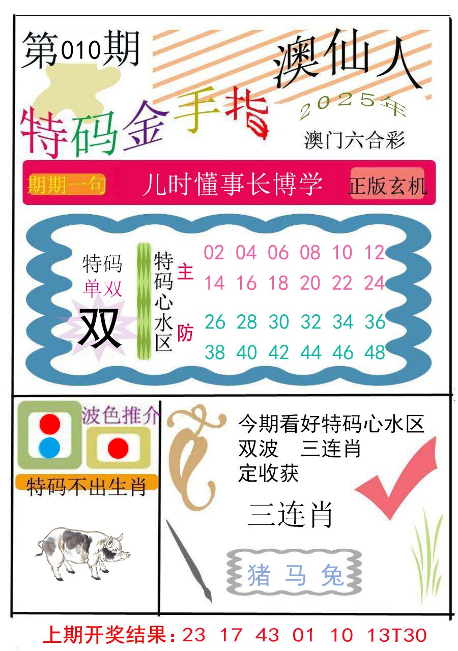 010期特码金手指[图]