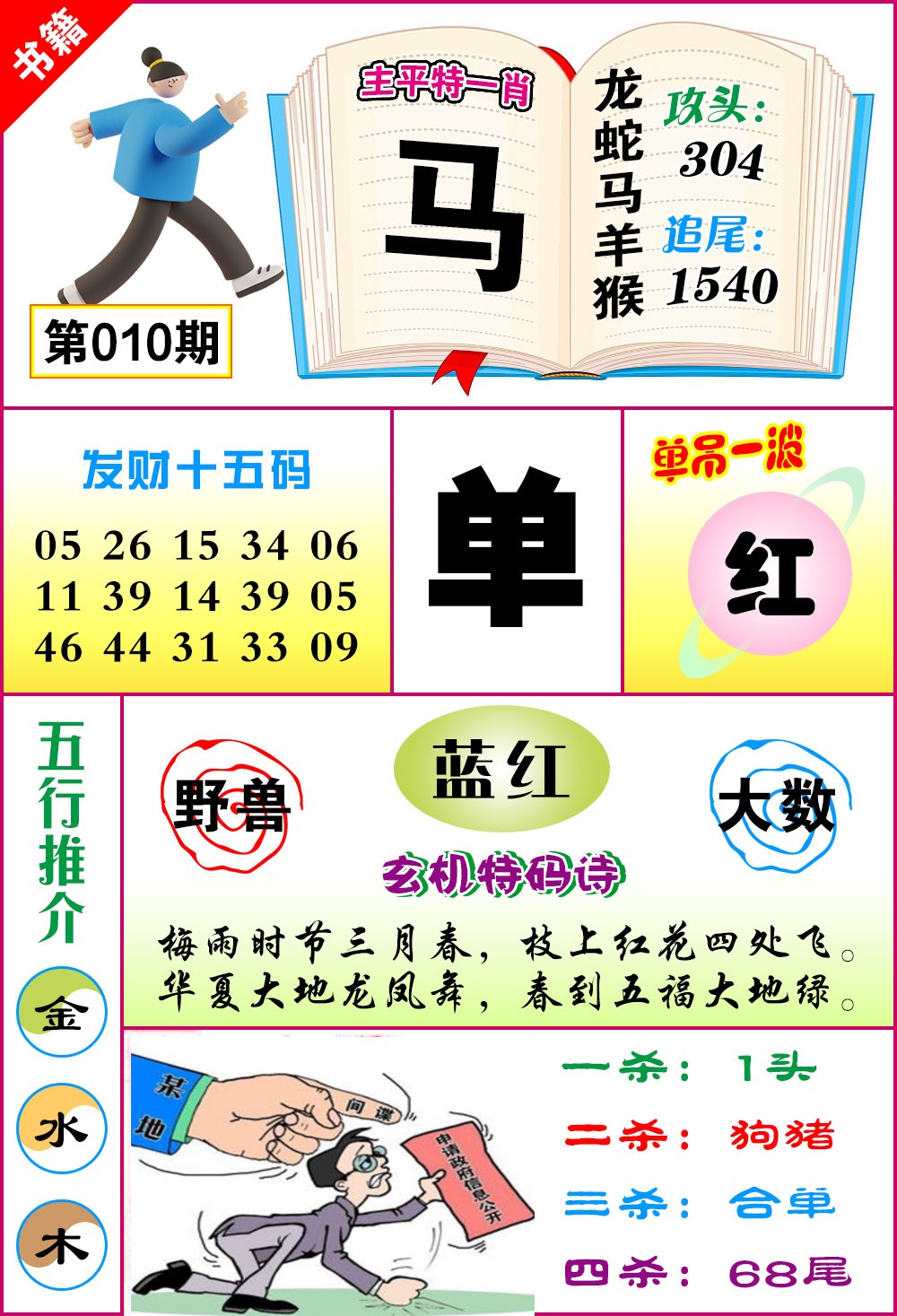 010期澳门钻石十五码[图]