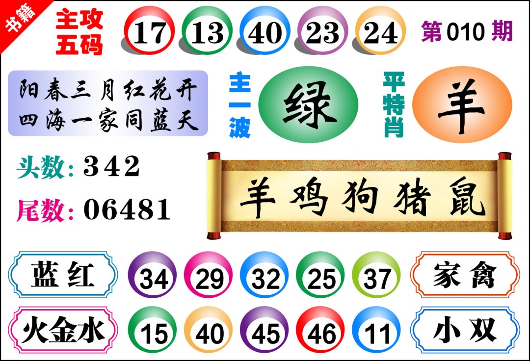 010期澳门主攻五码[图]