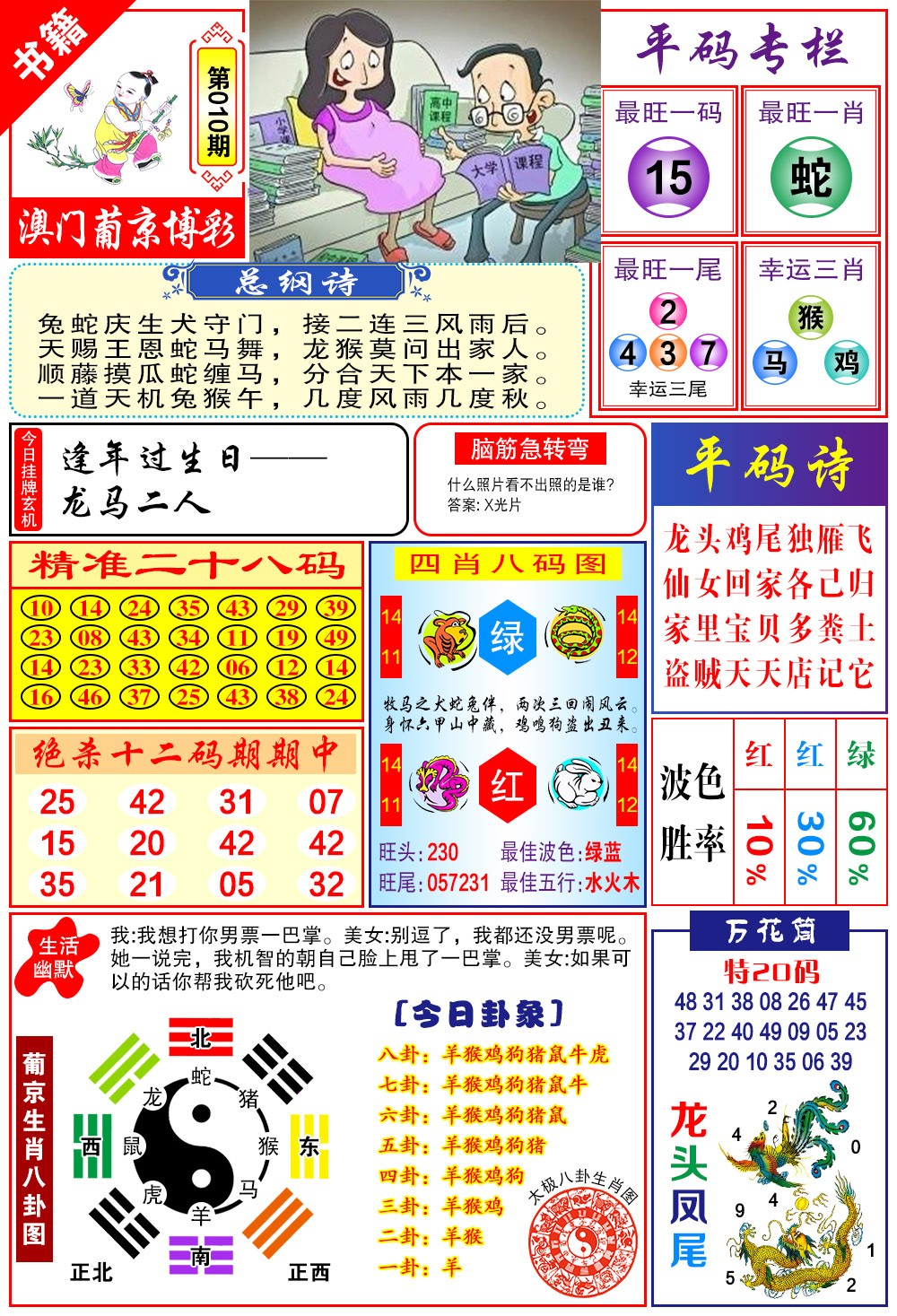 010期澳门万花筒[图]