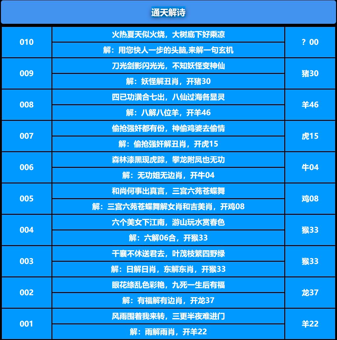 010期通天解诗[图]