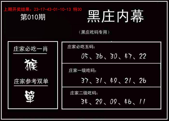 010期黑庄内幕[图]