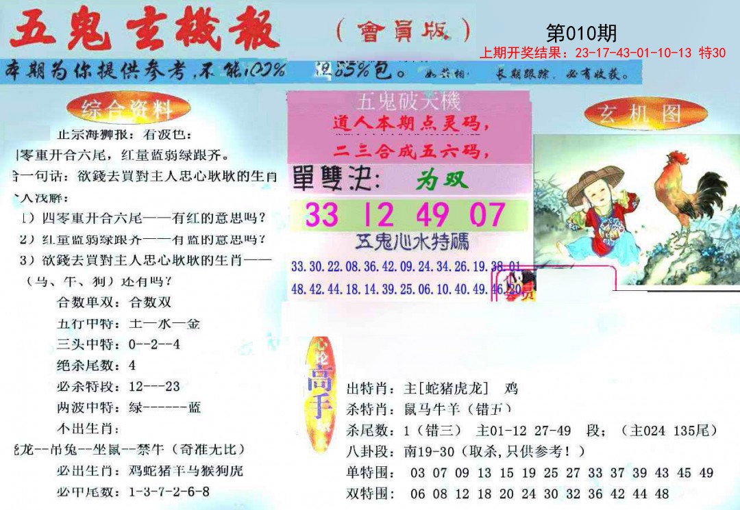 010期新五鬼玄机[图]