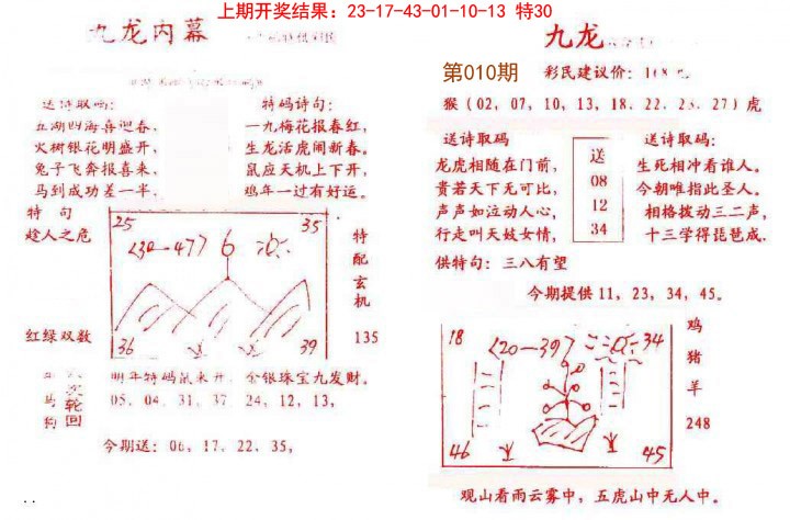 010期九龙内幕[图]