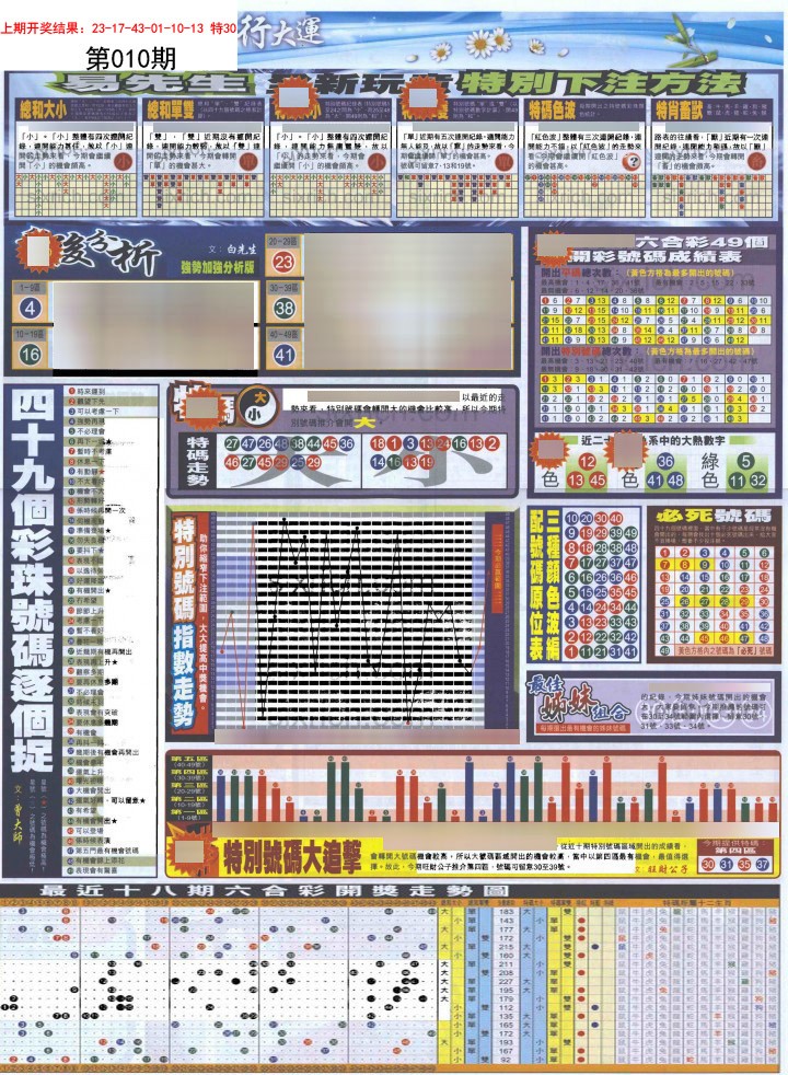 010期贴士皇D加大版[图]