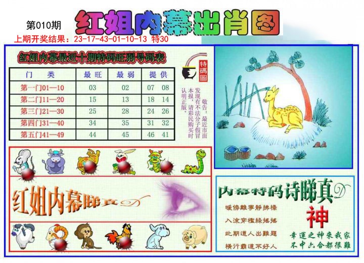 010期红姐内幕出肖[图]