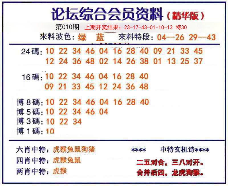 010期综合会员资料[图]