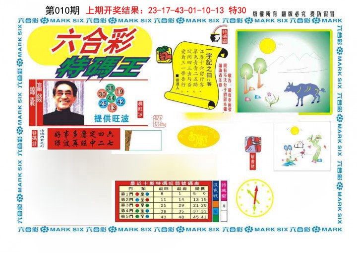 010期新特码王[图]