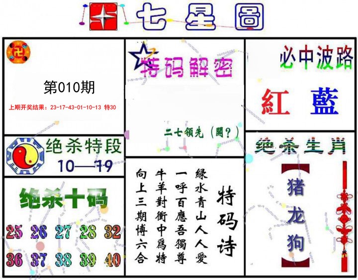 010期七星图A[图]