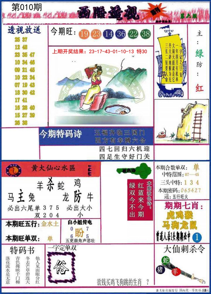 010期西陲透视[图]