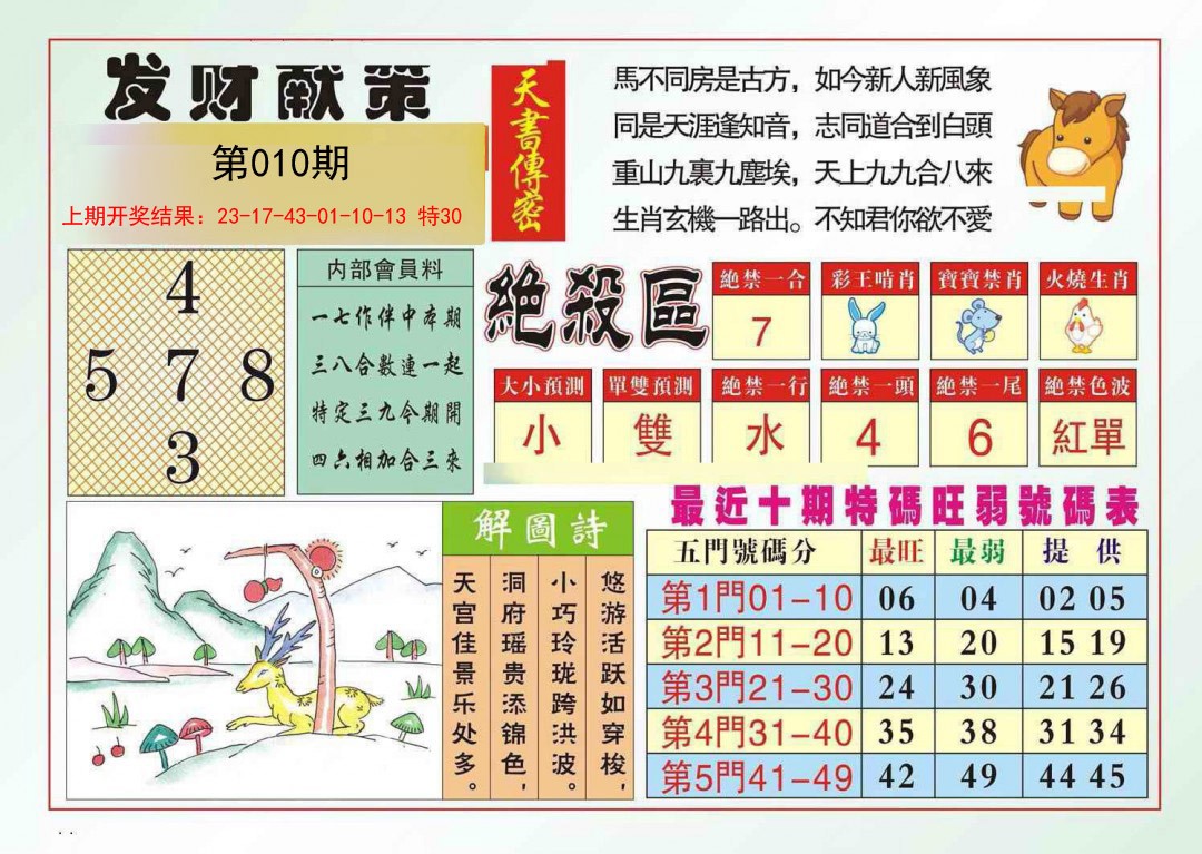 010期发财献策[图]