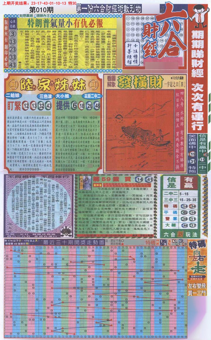 010期六合财经A加大版[图]