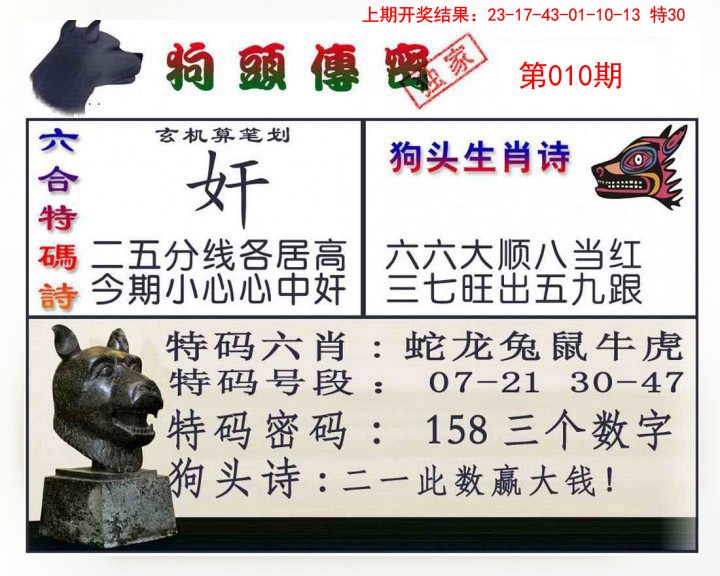 010期狗头传密[图]