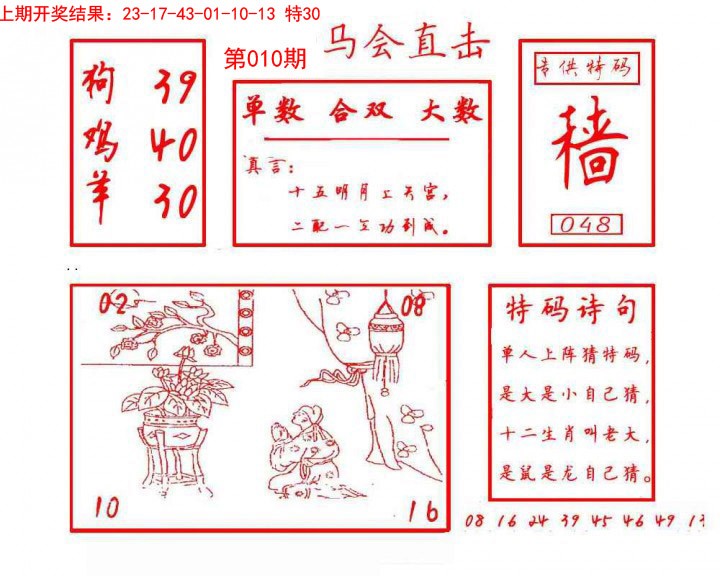 010期马会直击[图]