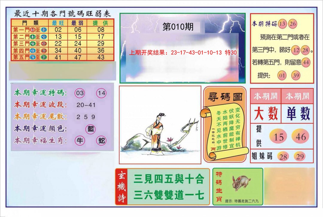 010期逢赌必羸[图]