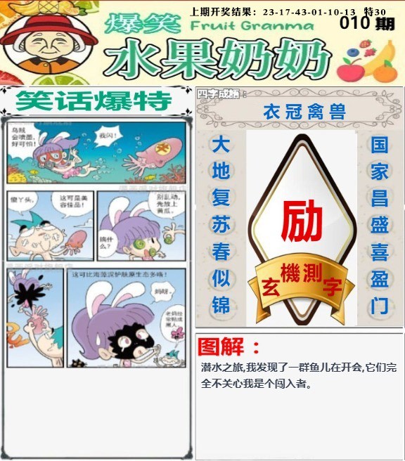 010期爆笑水果奶奶[图]