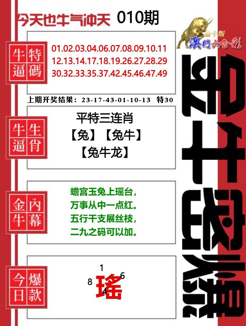 010期金牛密爆[图]