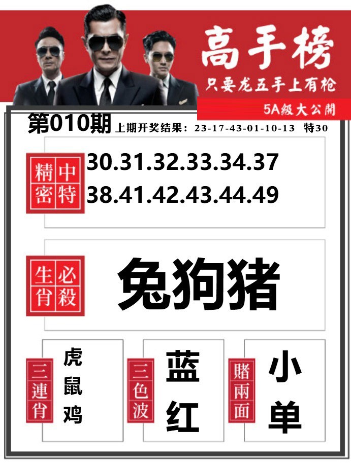 010期金牛高手榜[图]