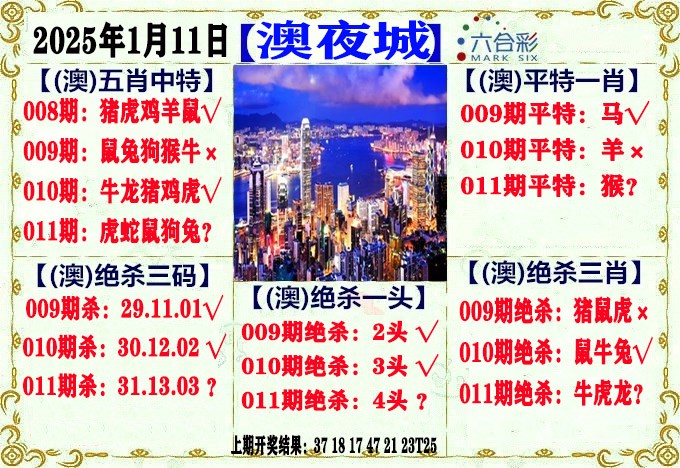 011期澳门夜城[图]