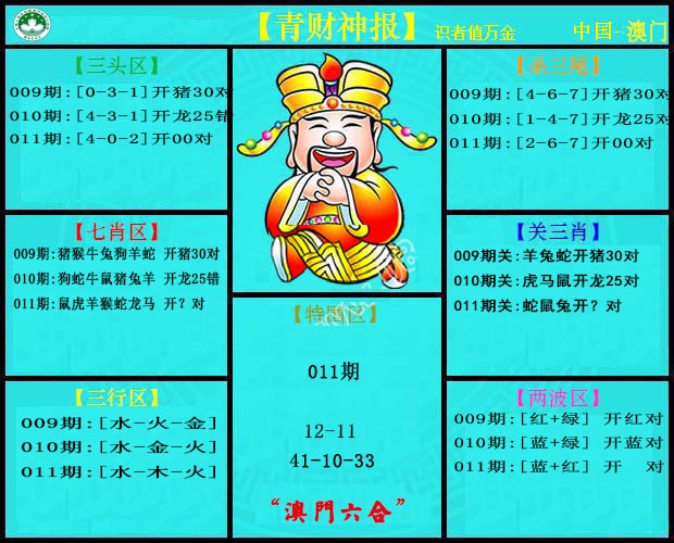 011期青财神[图]