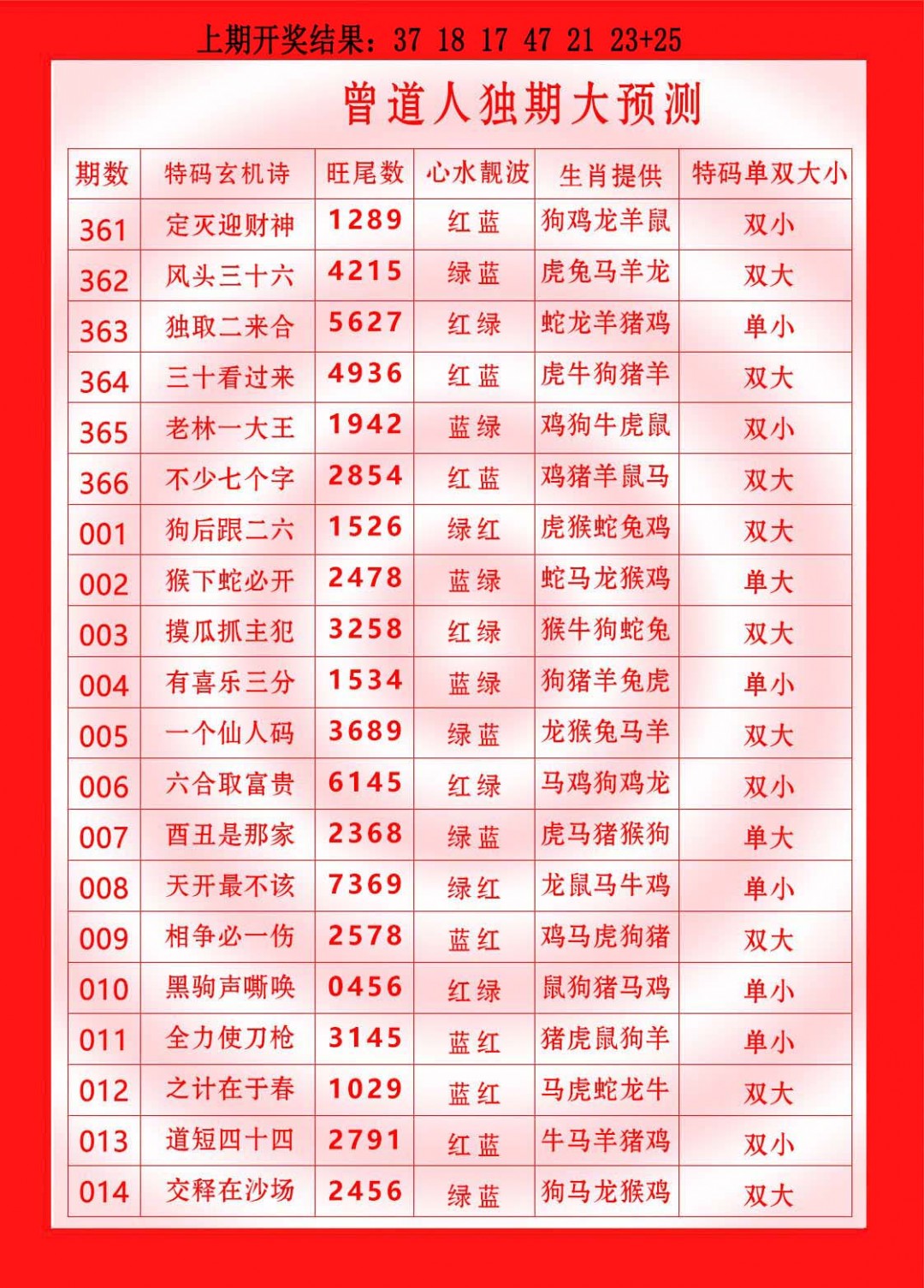 011期曾道人独期大预测[图]