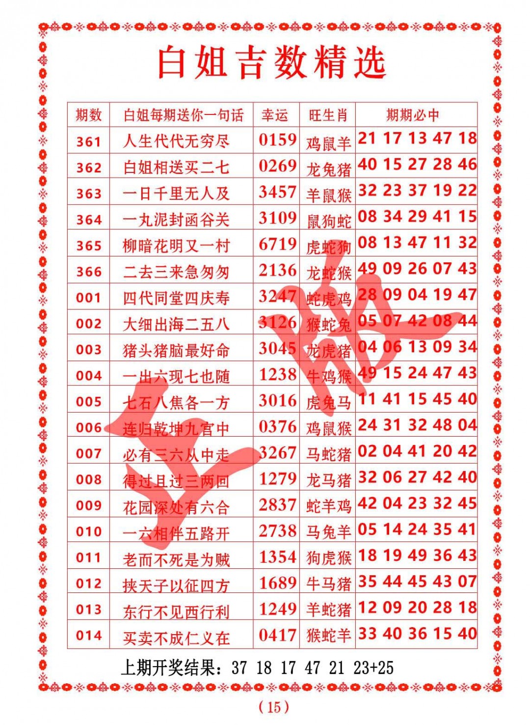 011期白姐吉数精选[图]