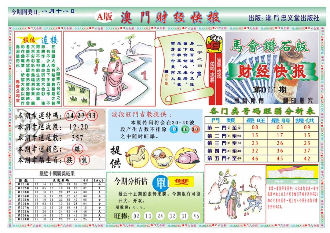 011期财经快报A[图]