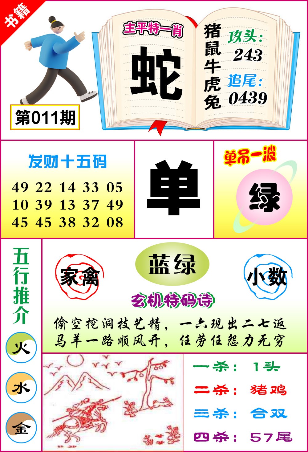 011期澳门钻石十五码[图]