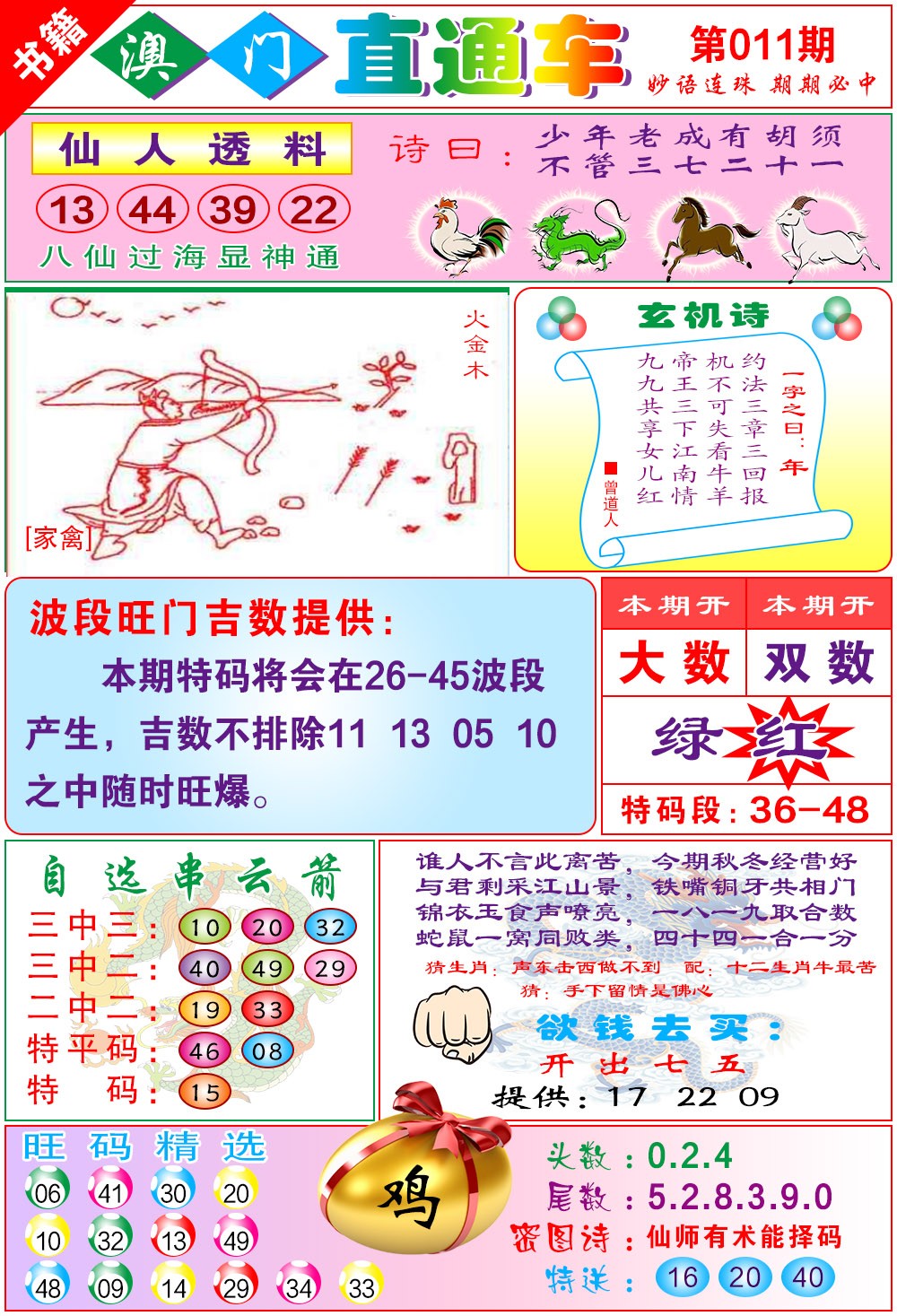 011期白姐直通车[图]