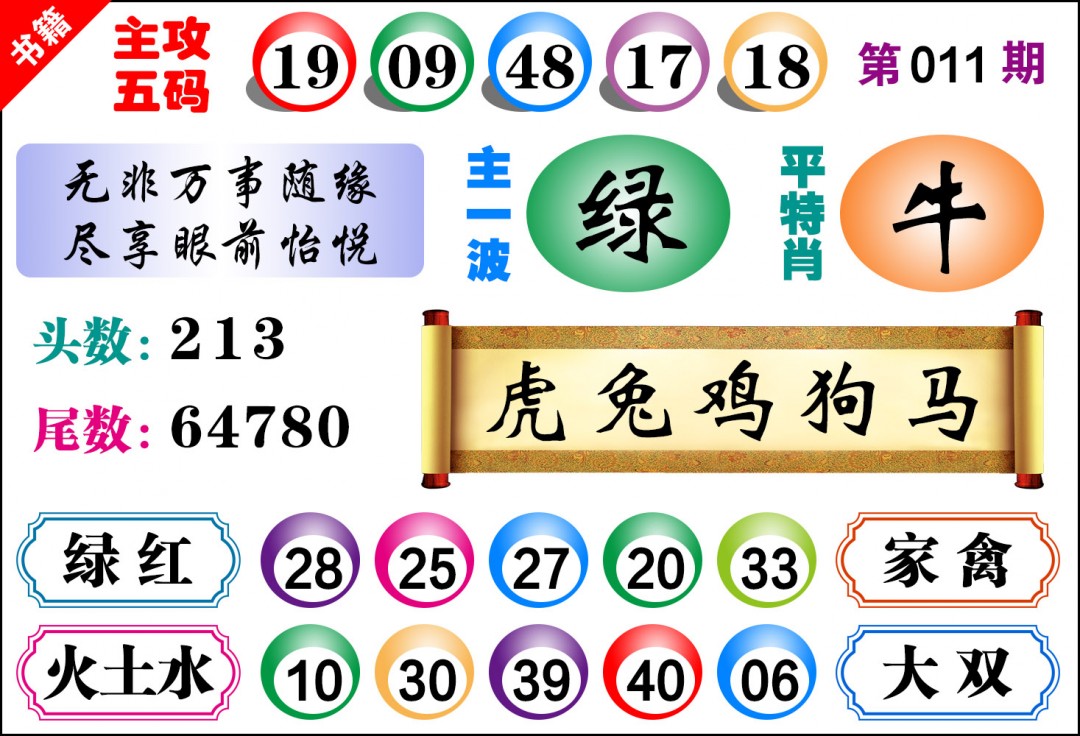 011期澳门主攻五码[图]