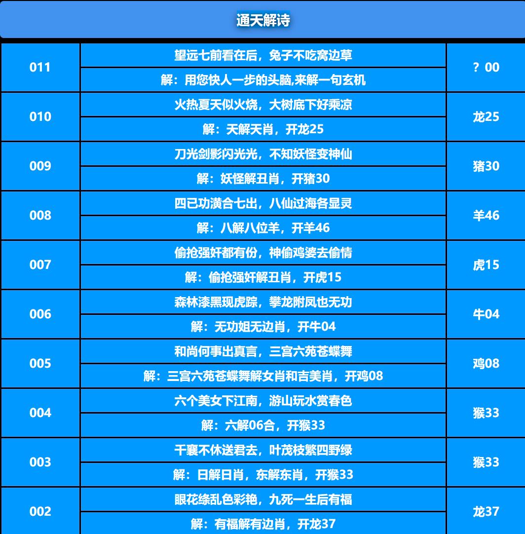 011期通天解诗[图]