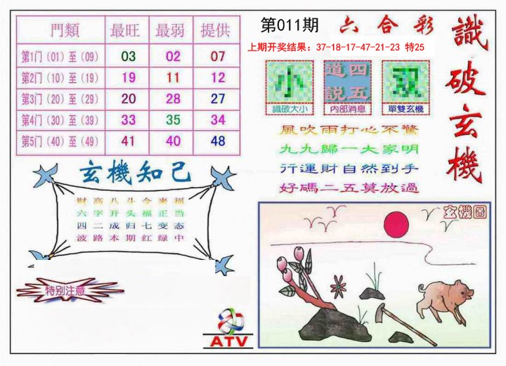 011期识破玄机[图]