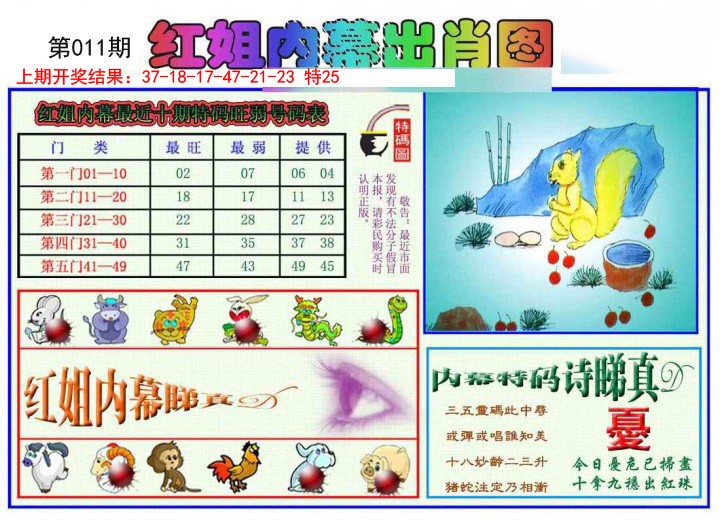 011期红姐内幕出肖[图]