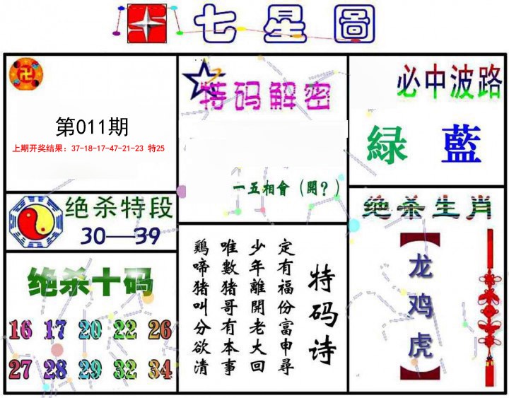 011期七星图A[图]