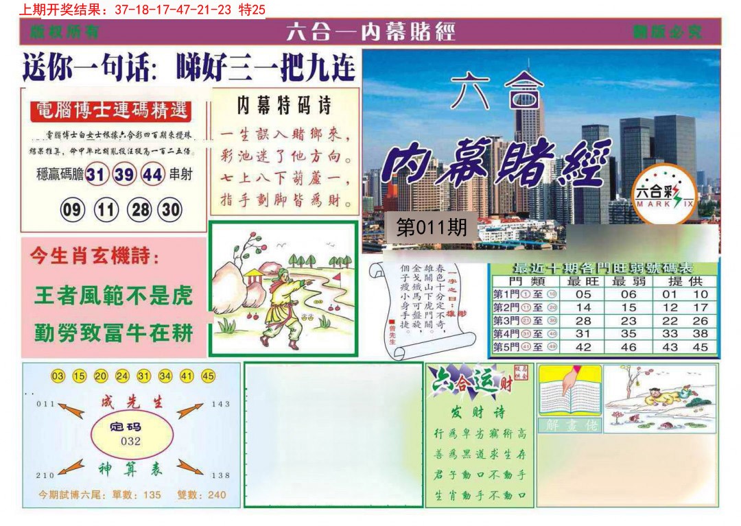 011期内幕赌经[图]