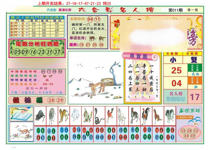 011期名人榜A[图]