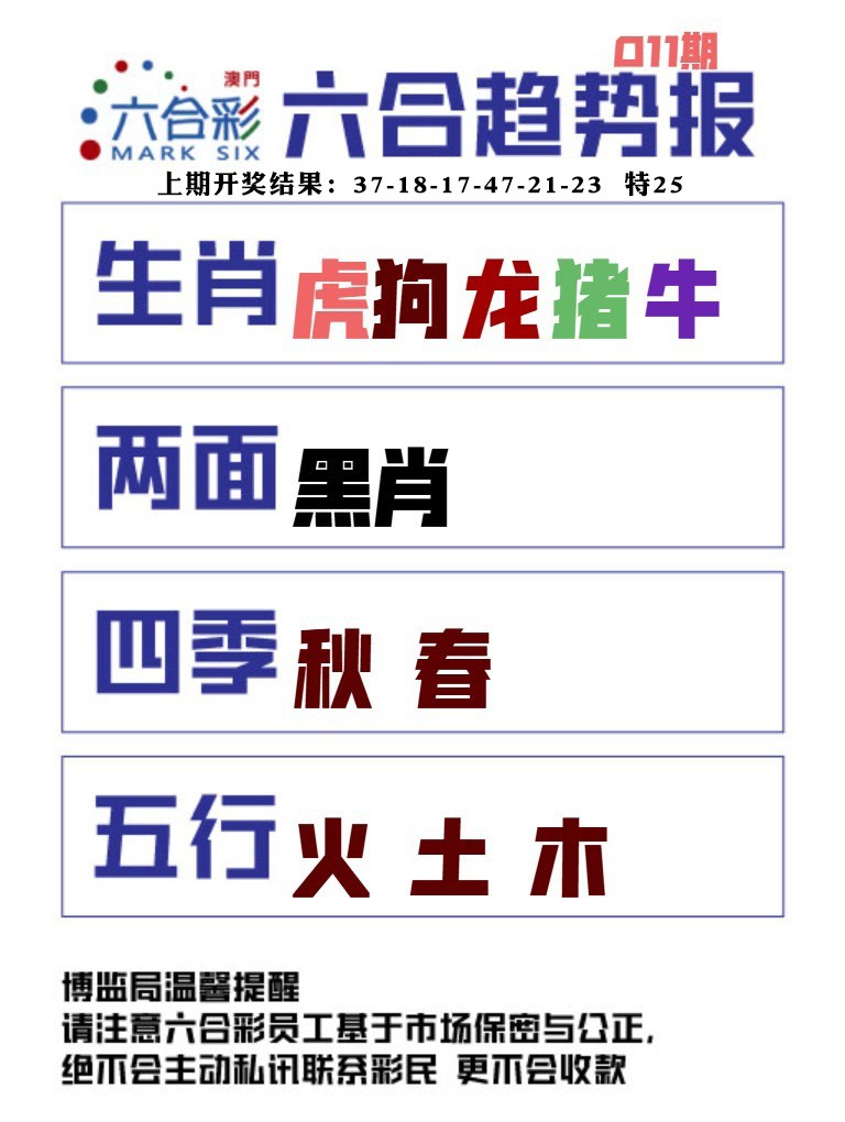 011期六合趋势图[图]