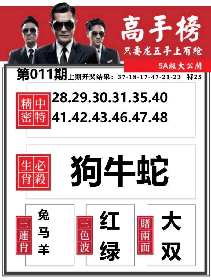 011期金牛高手榜[图]