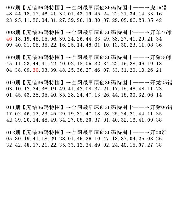 012期36码特围[图]